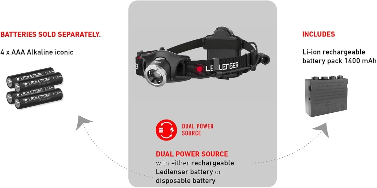 Ledlenser Linterna frontal LED H7R.2  recargable con batería de litio  utilizable también con 4 pilas AAA  300 lúmenes  regulaci