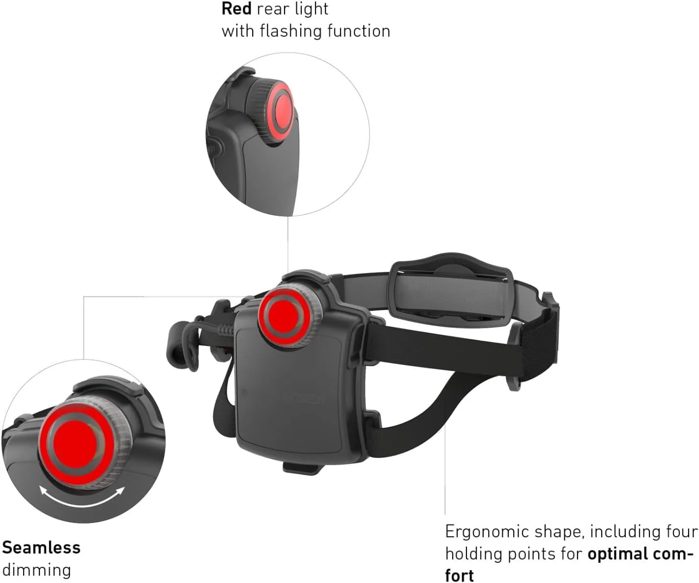Ledlenser Linterna frontal LED H7R.2  recargable con batería de litio  utilizable también con 4 pilas AAA  300 lúmenes  regulaci