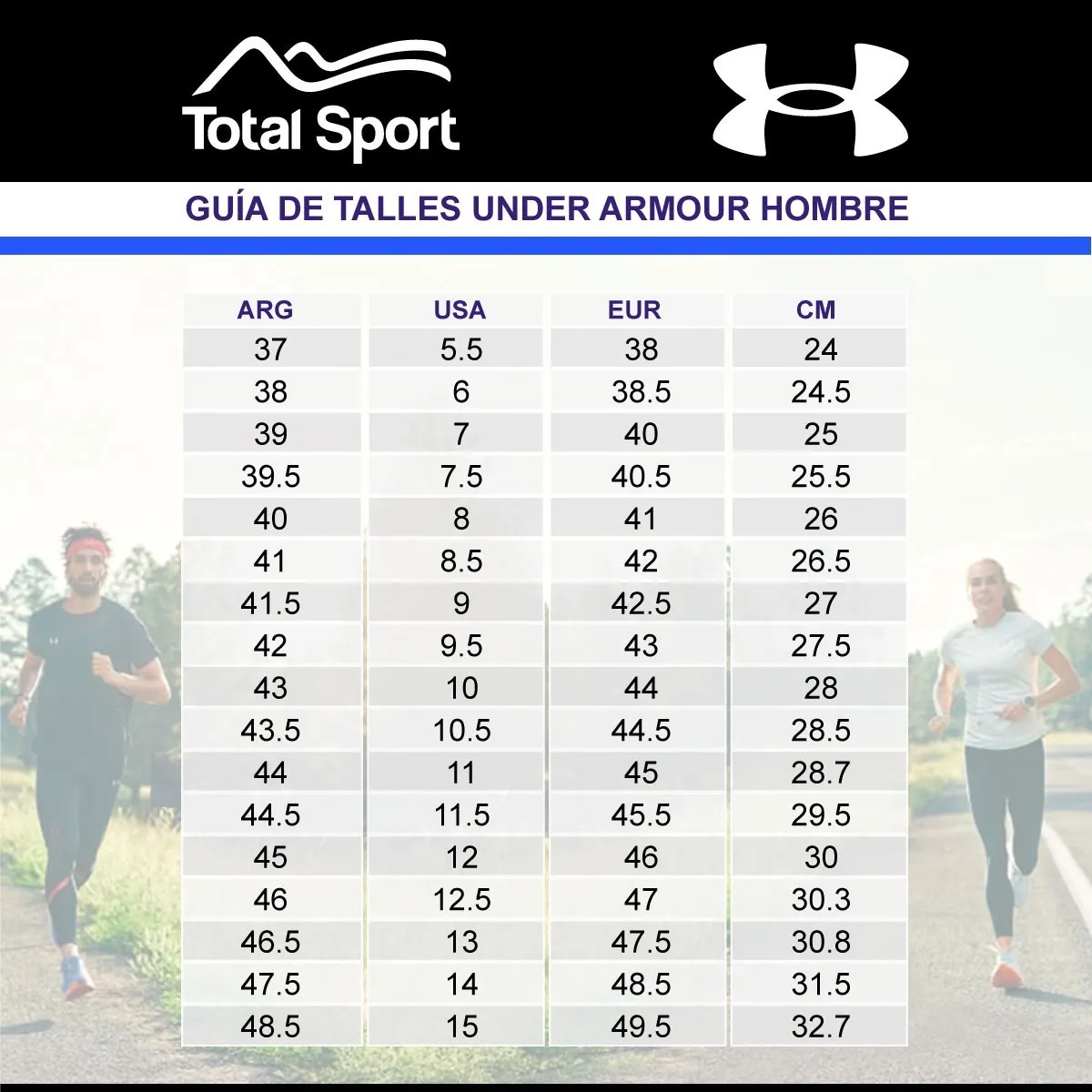 Under Armour Zapatillas Charged Bandit Hombre – 3024759003